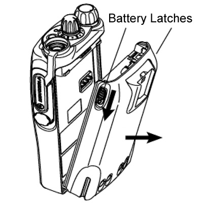 Motorola GP340 Diagram