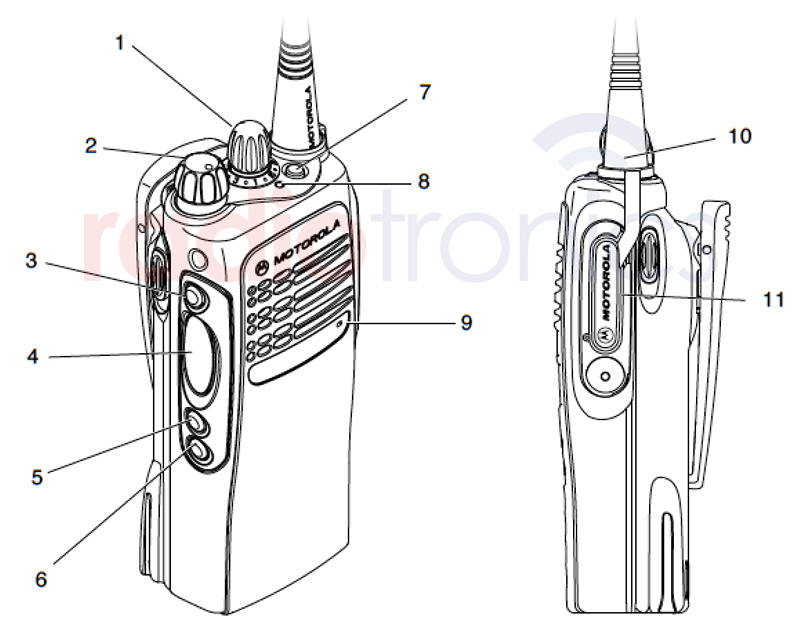 Motorola GP340 Diagram